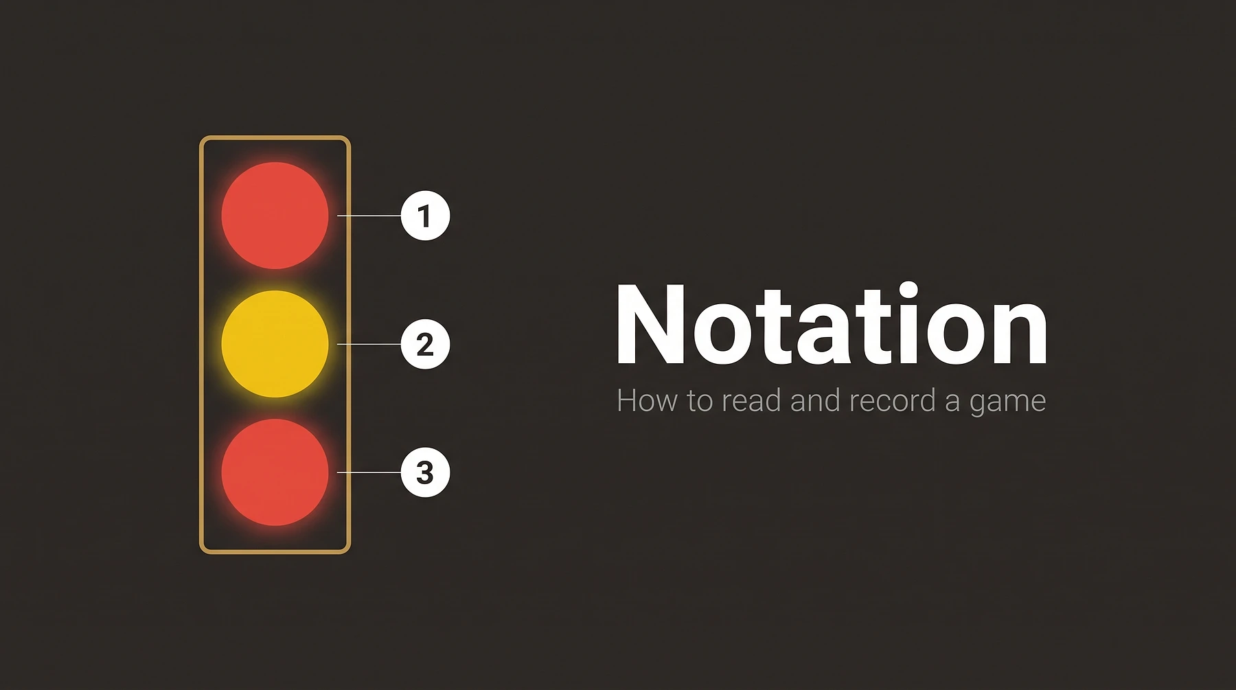 Connect Four Notation — How to Read and Record a Game