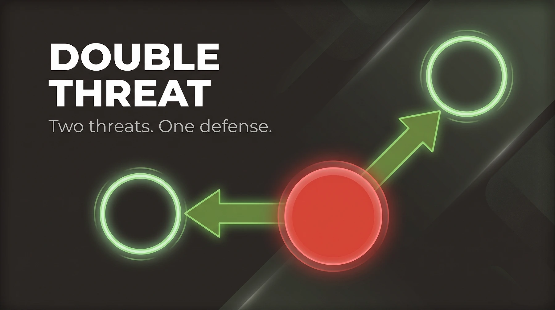 The Double Threat — Connect Four's Most Powerful Attacking Pattern
